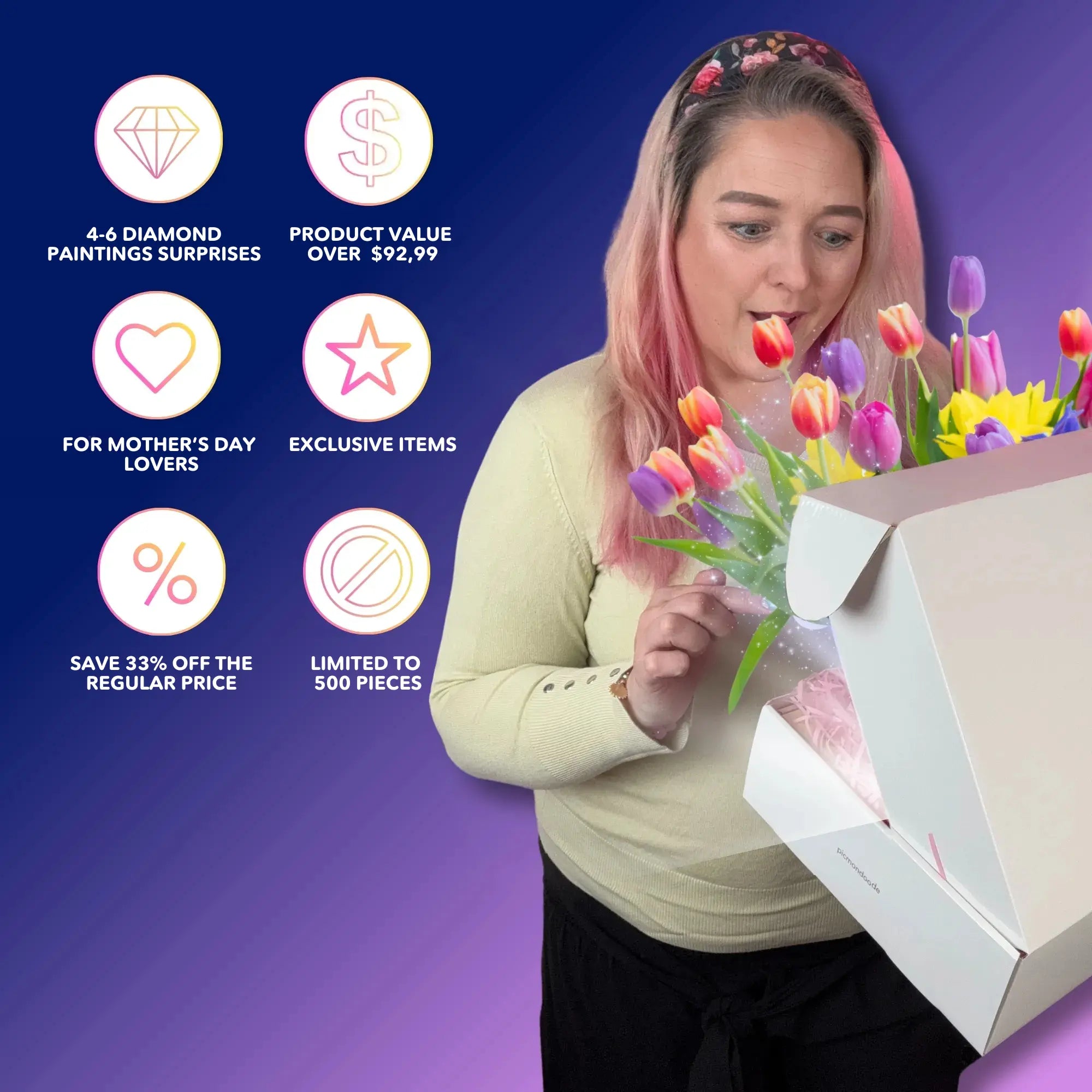 Diamond Painting Mystery Box – Mother’s Day Edition (#2)