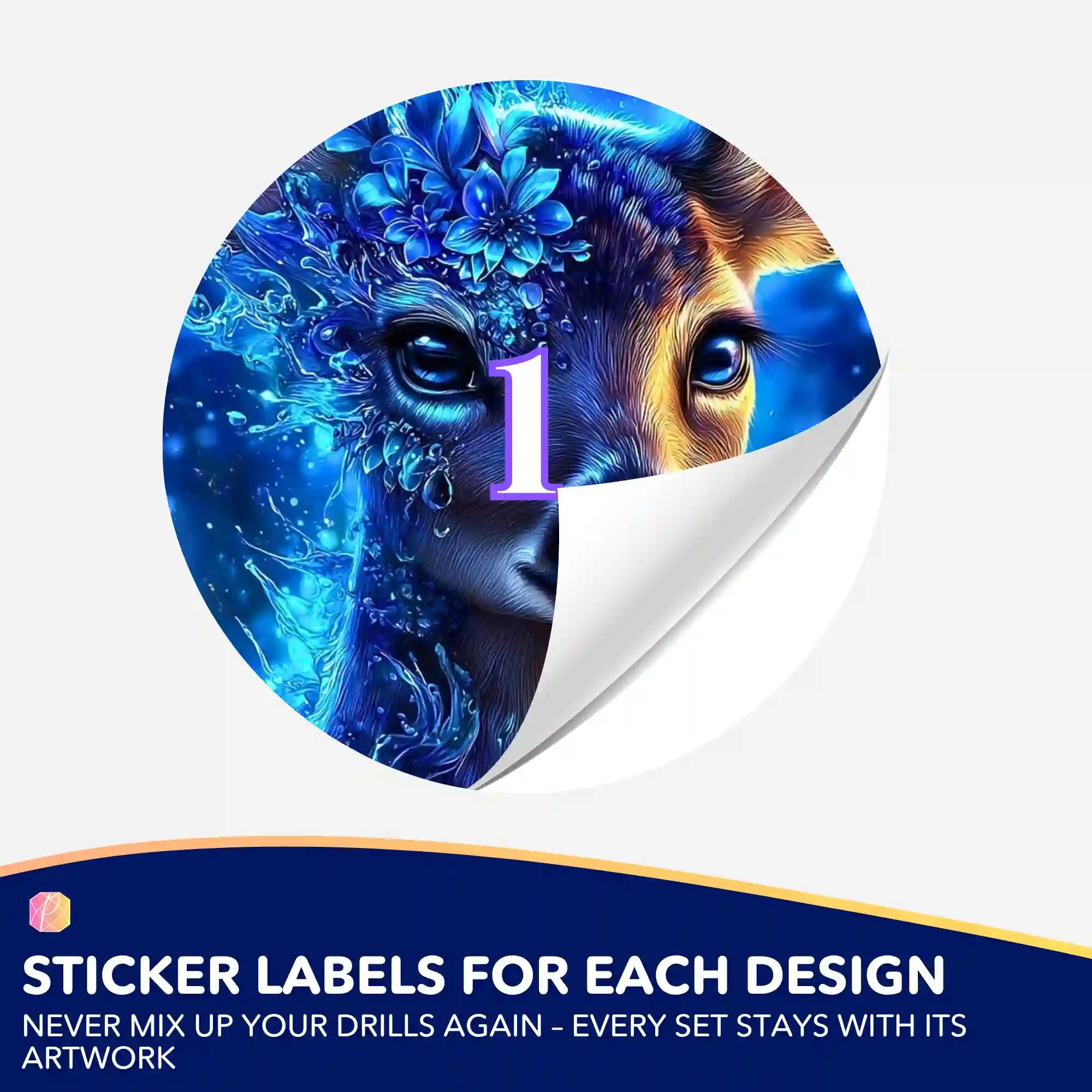 Small Jar Stickers - Guardian of the Heart