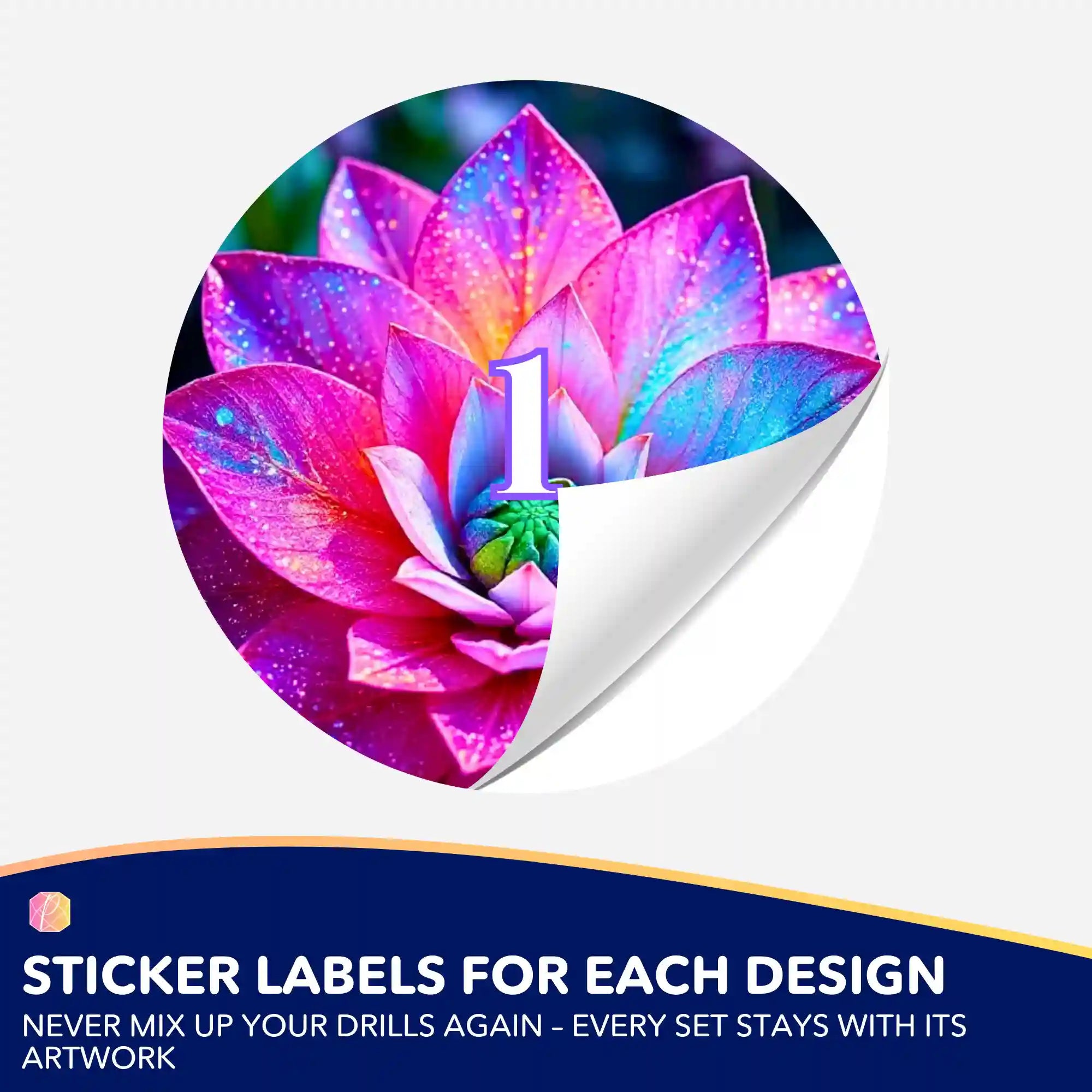Small Jar Stickers - Stardust Lotus "Limited Edition"