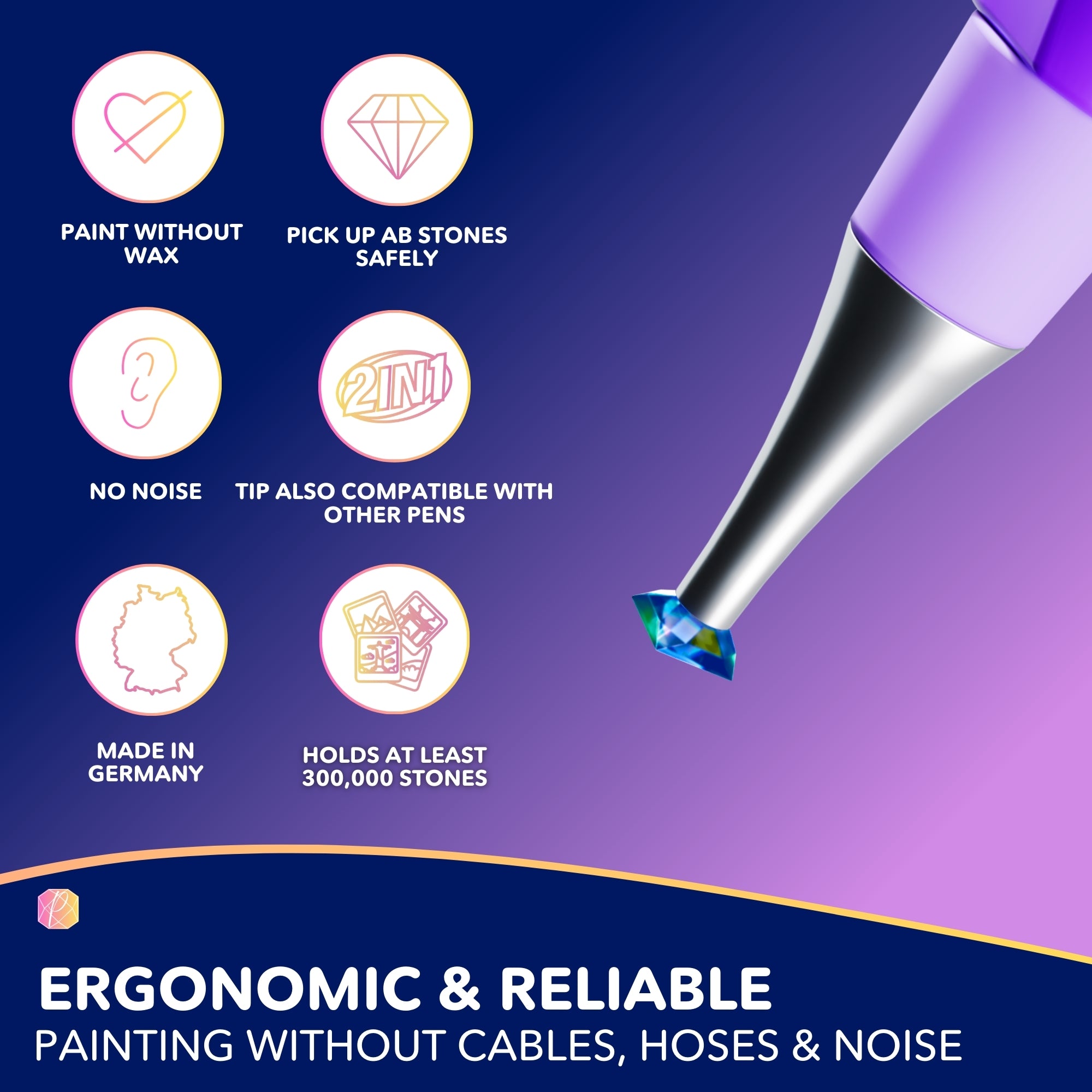 Flow-Pen Mini (Pre-Sale)