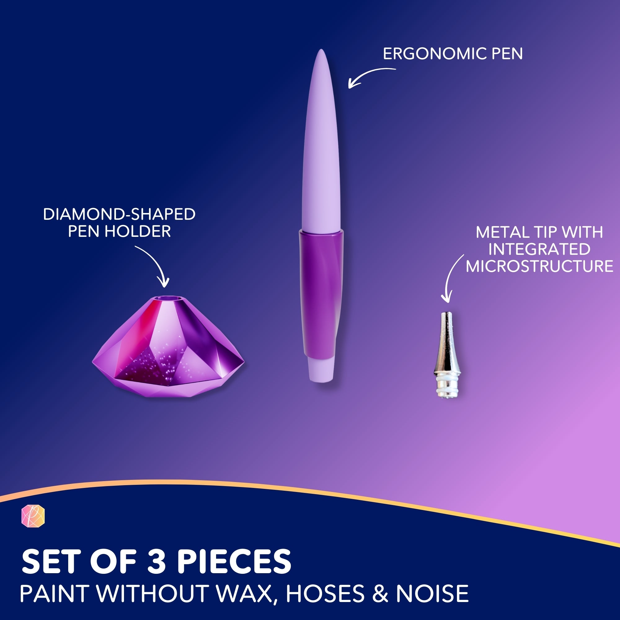 Flow-Pen Mini (Pre-Sale)