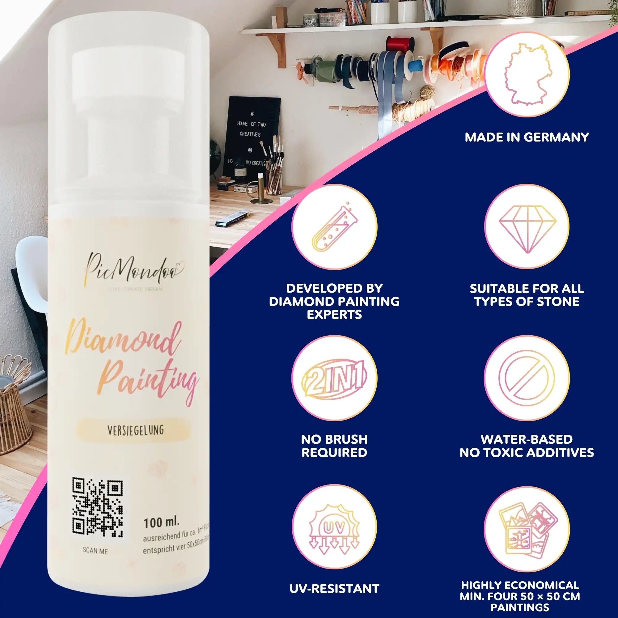 Diamond Painting Sealer® for Better Adhesion & Shine Effect – The Original