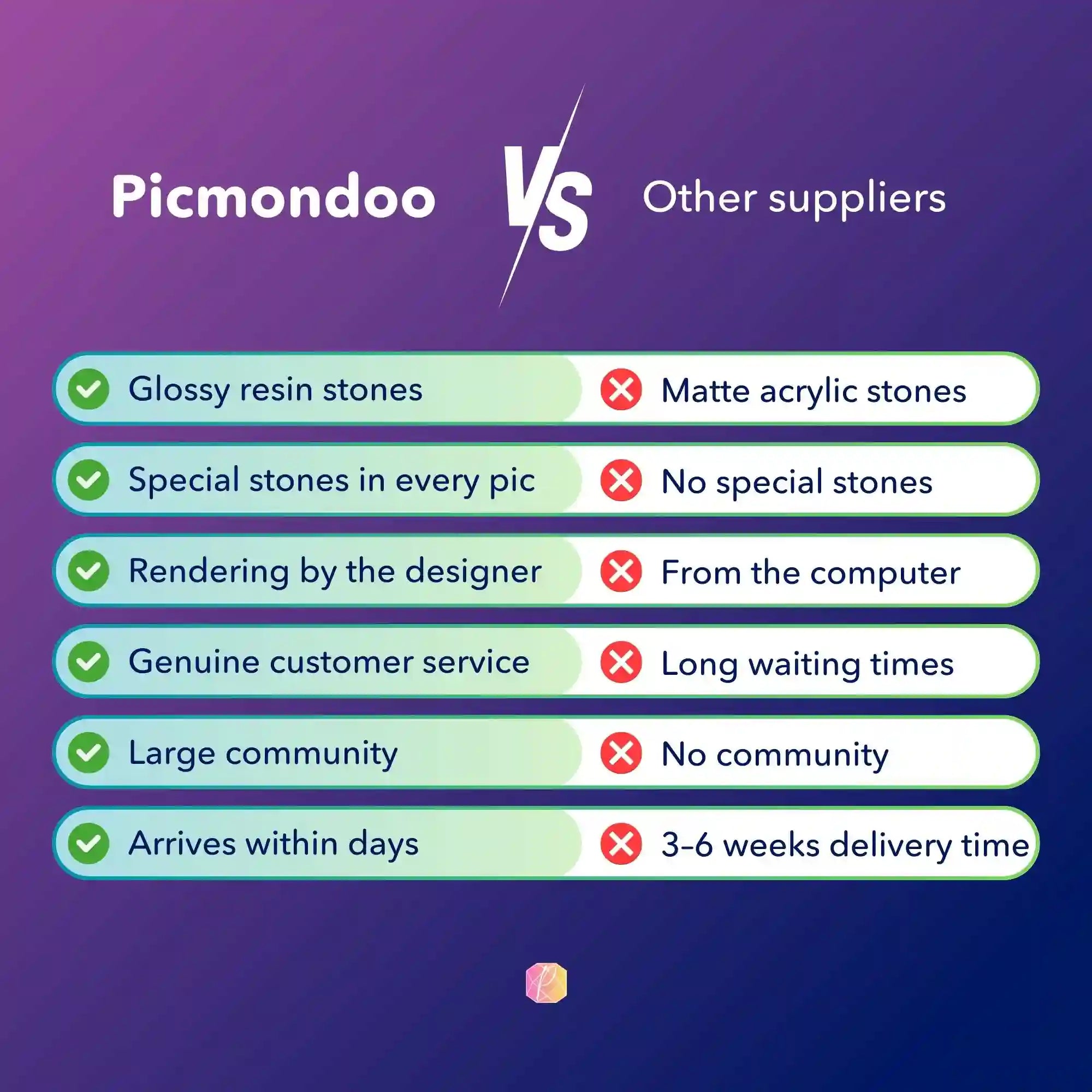 Diamond Painting 100 Colors Special – Baby Dragon