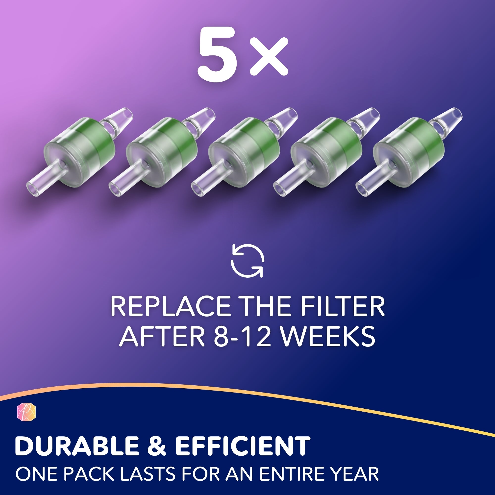 E-Painter Filter 5-Pack