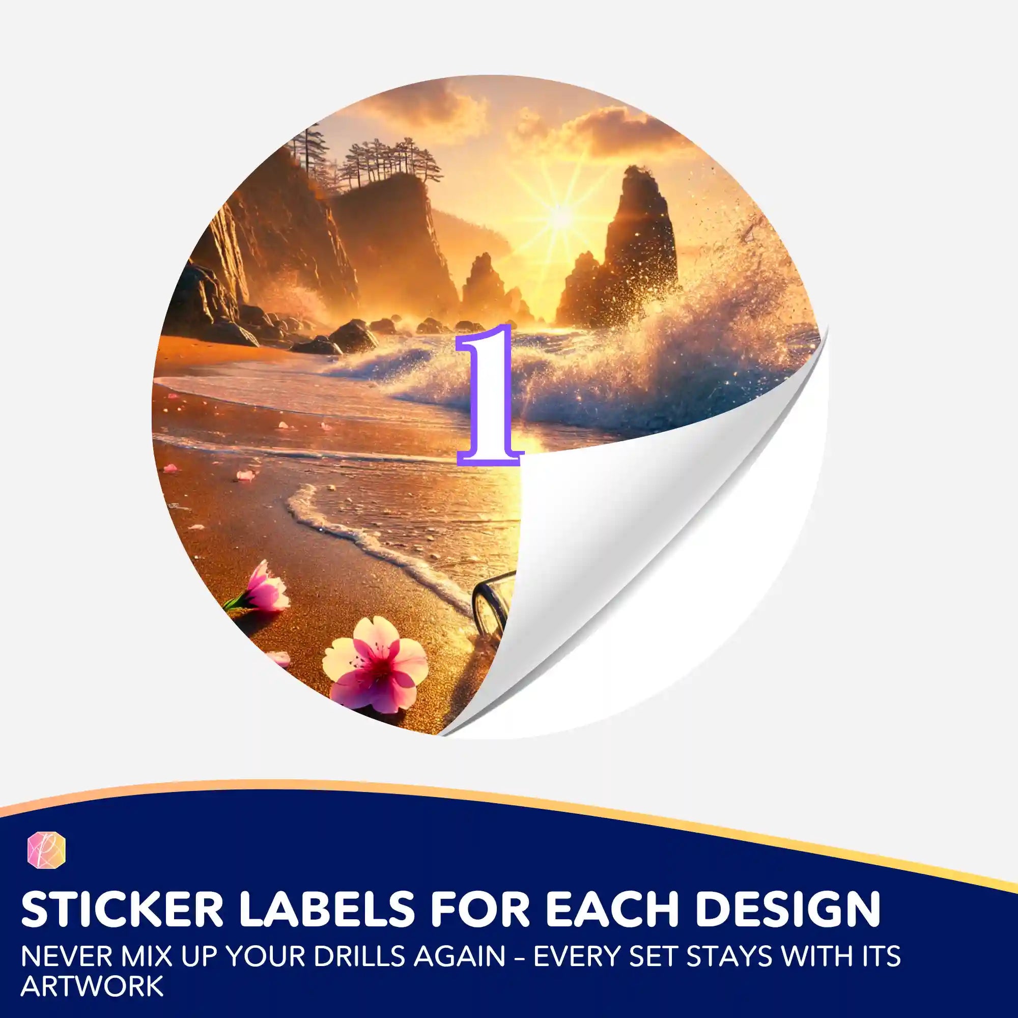 Small Jar Stickers - What the Sea preserves