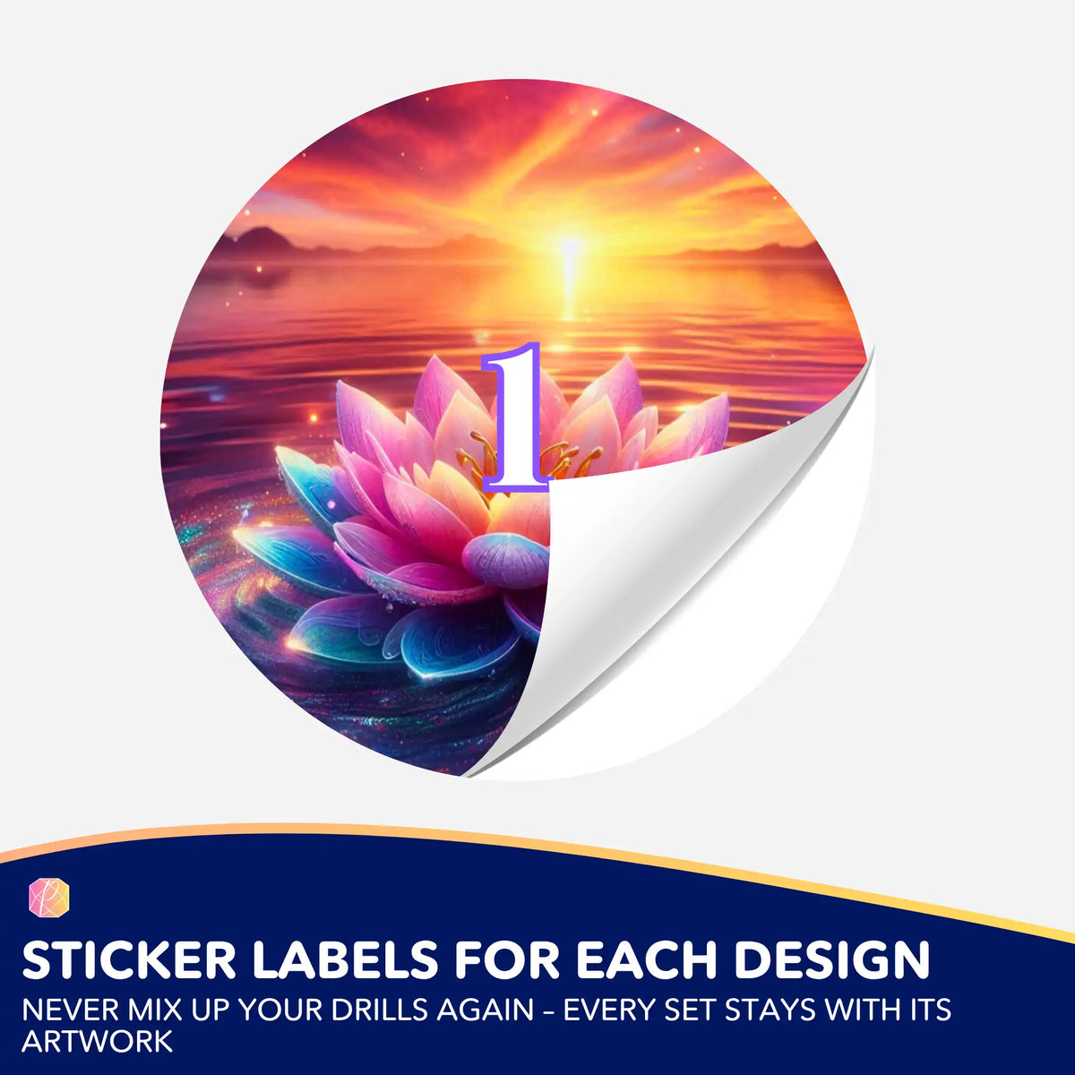 Small Jar Stickers - Blossom Between the Worlds
