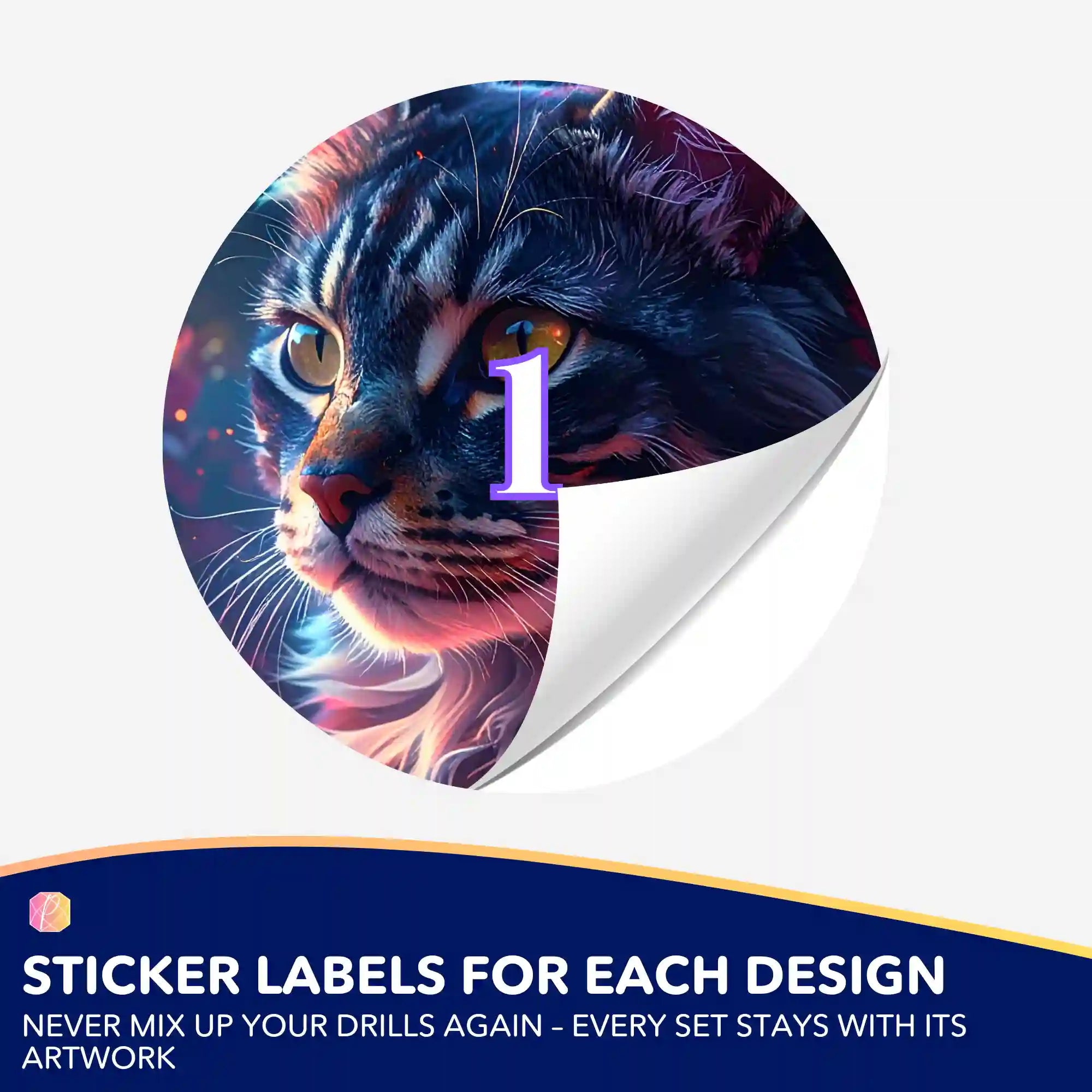 Small Jar Stickers - Blessing of Bastet