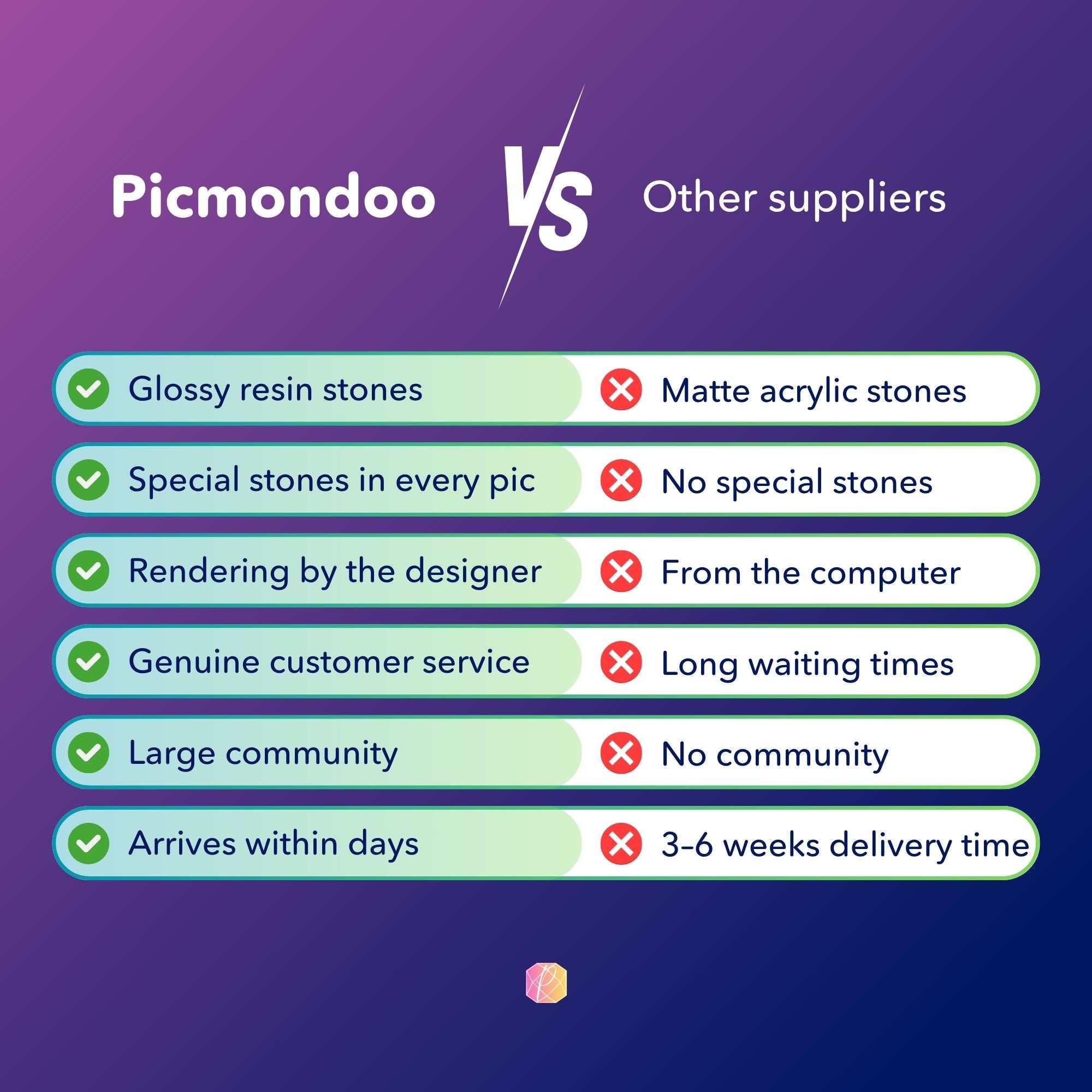 Diamond Painting Jennifer Special - Rainbow Forest