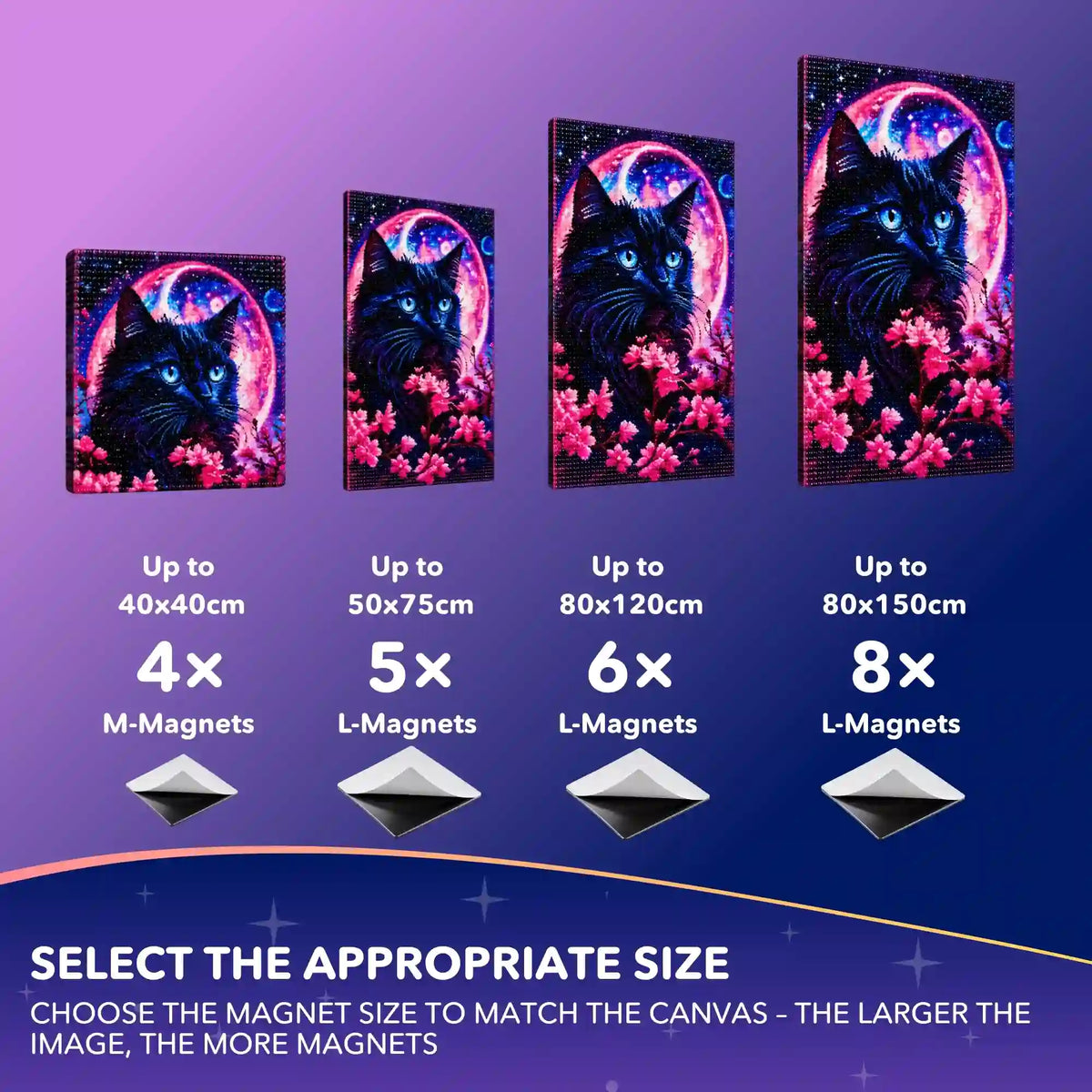 Magnetic Wall Mount for Diamond Paintings