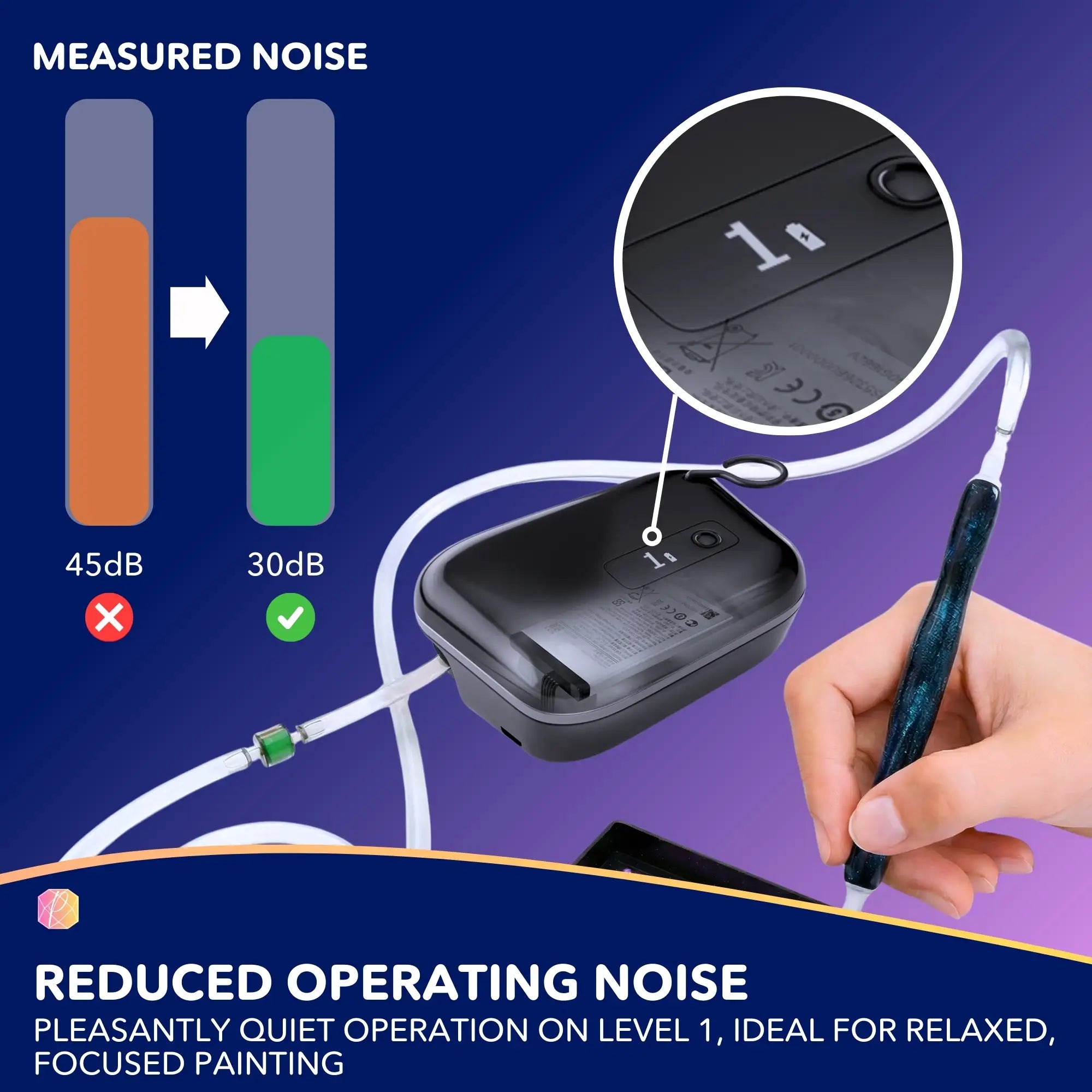 E-Painter Black Edition – Painting without Wax